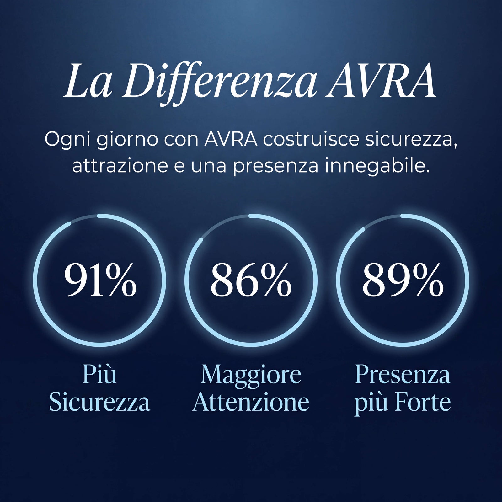 Avra per Lui