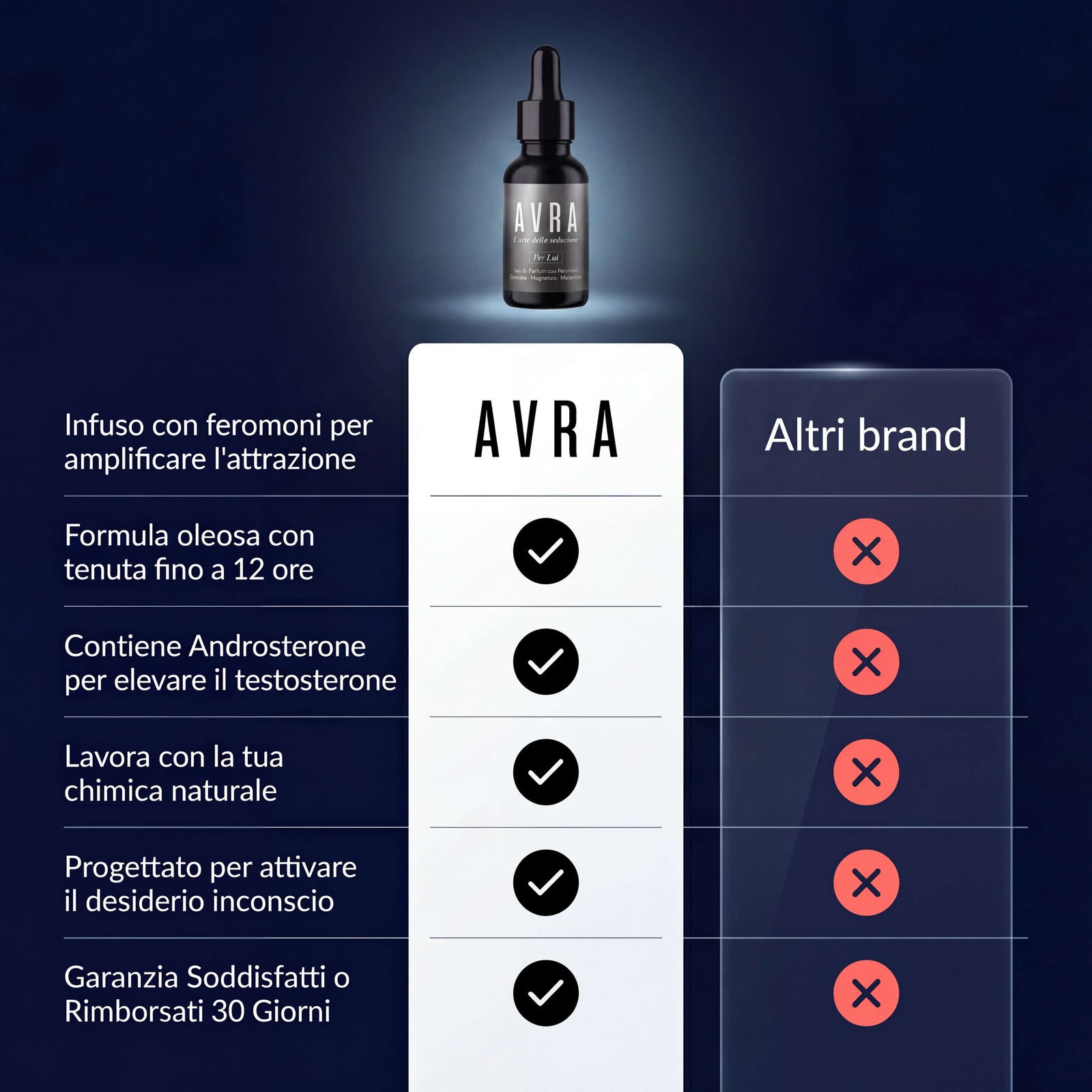 Avra per Lui