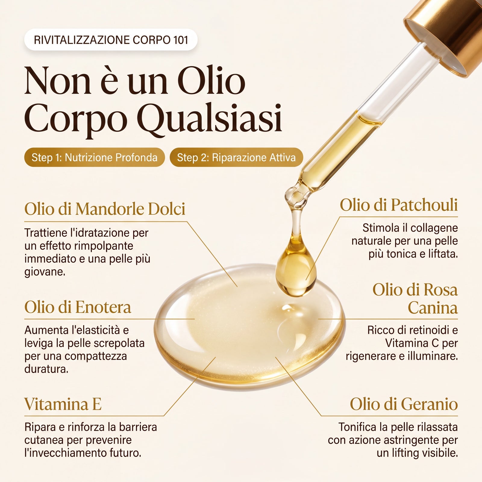 Avra Body Oil