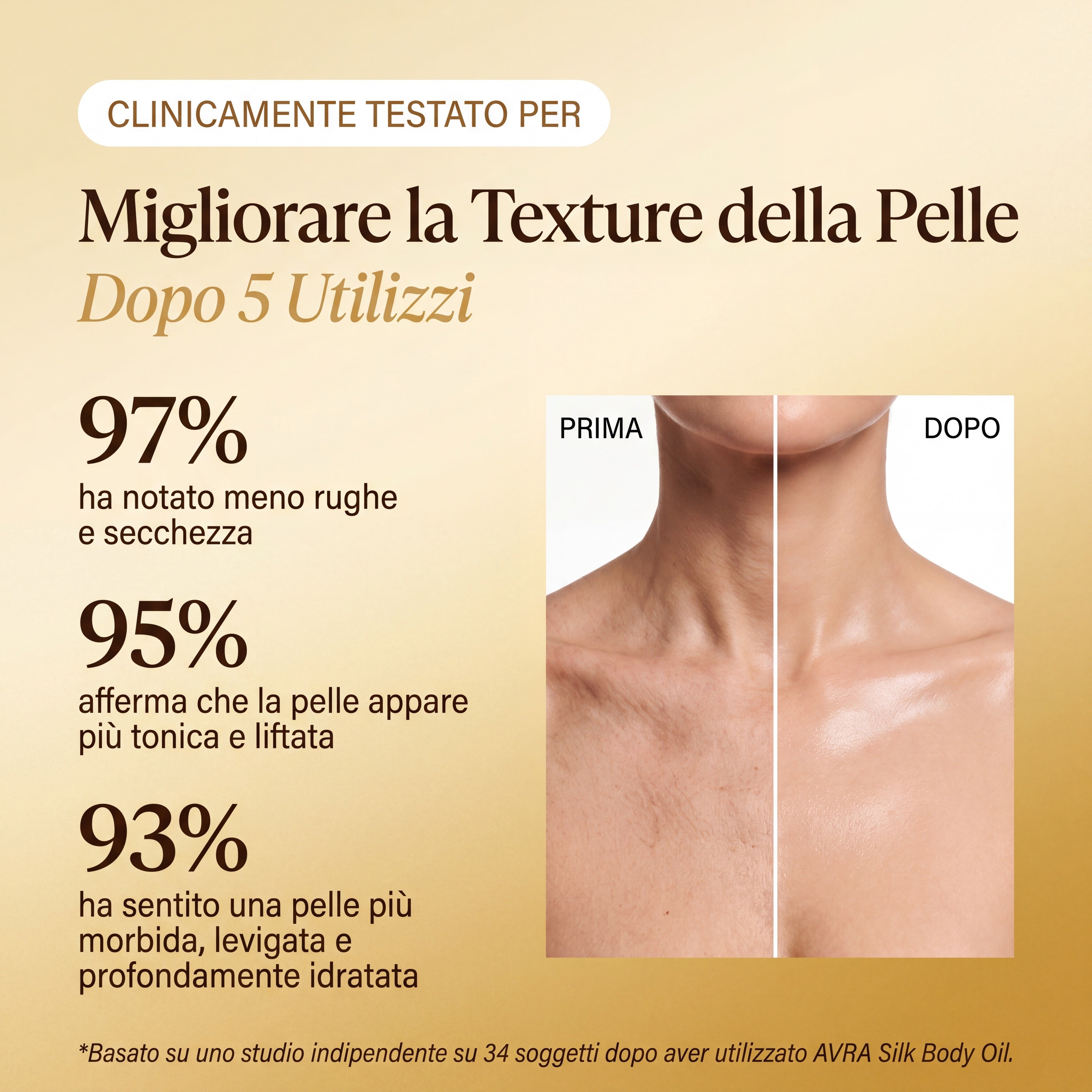 Avra Olio Corpo Seta — Risultati clinici