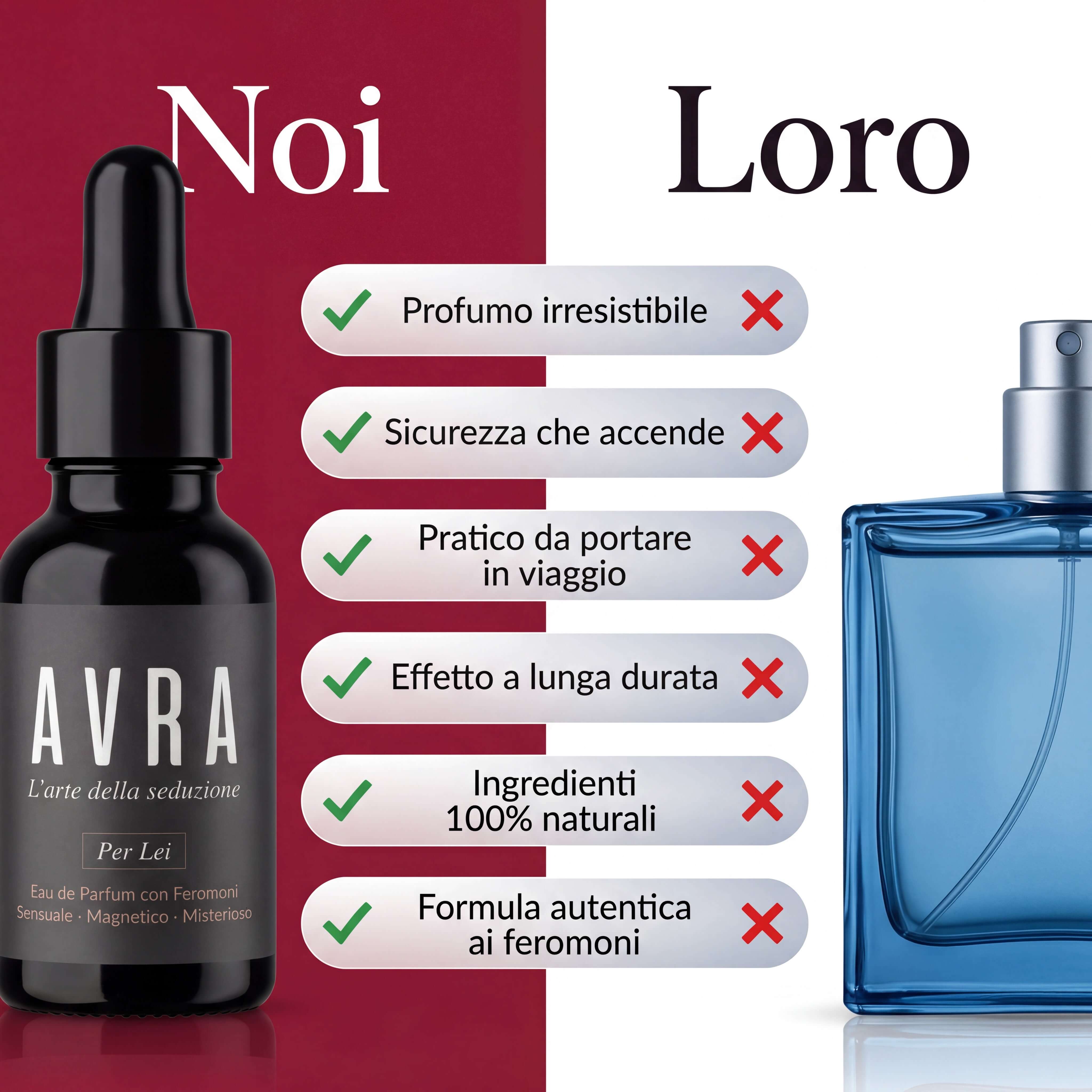 Avra vs profumo tradizionale